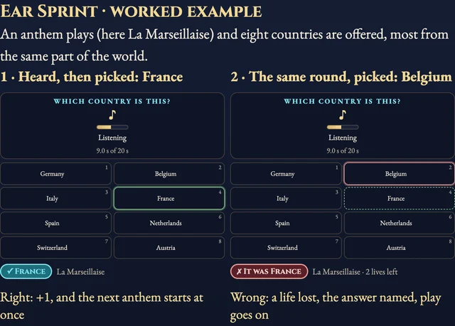 Worked example for Anthem Arena