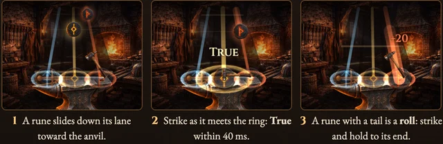 Worked visual example for Anvil Song