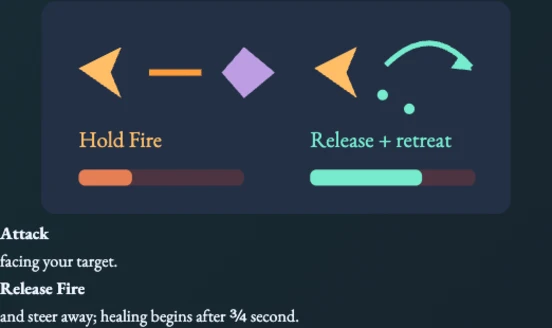 Worked visual example for Ashwing Skirmish