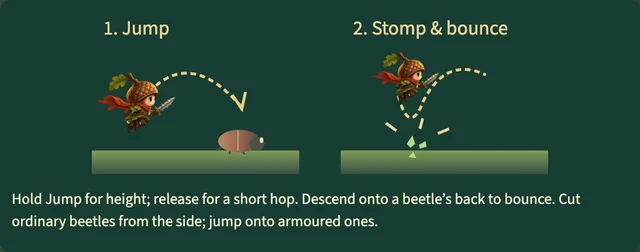 Worked example for Bramblebound