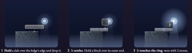 Worked visual example for Cairn