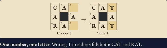 Worked example for Codeword