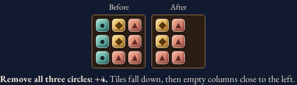 Worked example for Collapse