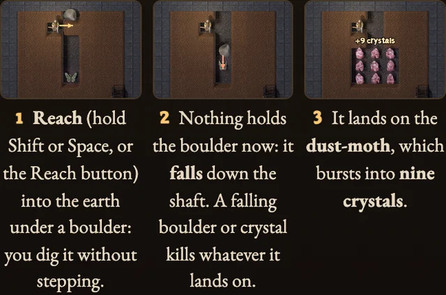 Worked visual example for Delve
