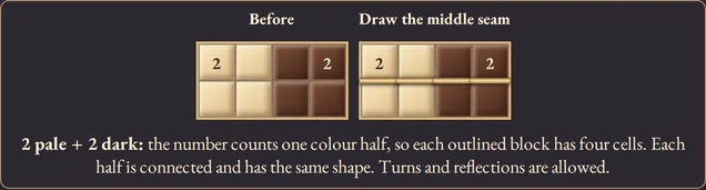Worked example for Double Choco
