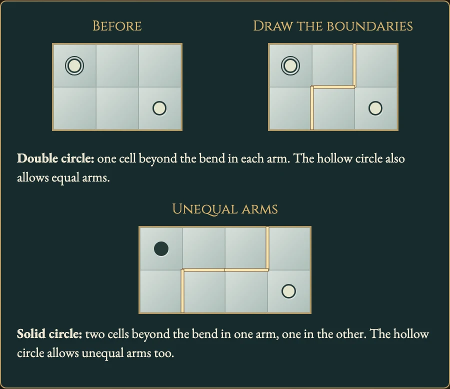 Worked example for Douieru