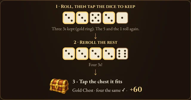Worked example for Dragon's Hoard Dice