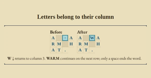 Worked example for Drop Quotes