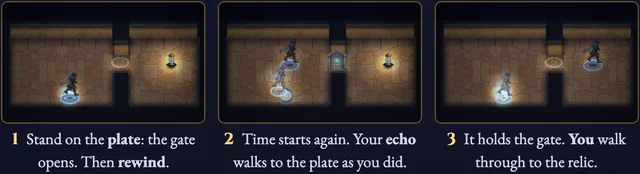 Worked visual example for Echo Thief
