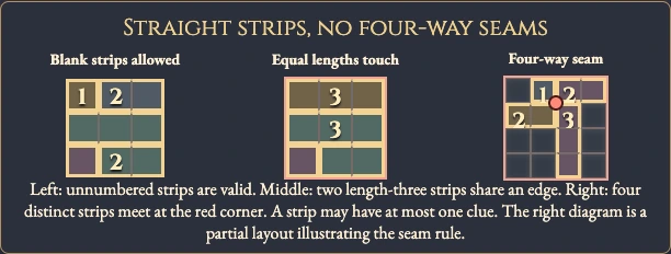 Worked visual example for Firumatto