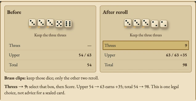 Worked example for Five Dice