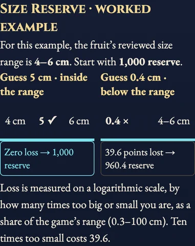 Worked example for Fruit Arena