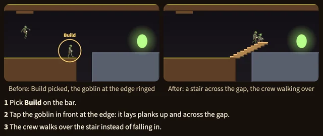 Worked visual example for Goblin Trek