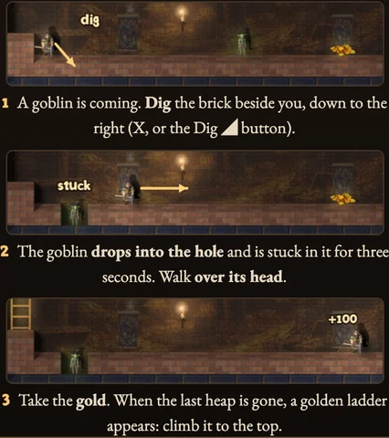 Worked visual example for Gold Runner