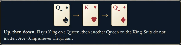 Worked example for Golf Solitaire