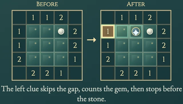 Worked visual example for Gyokuseki