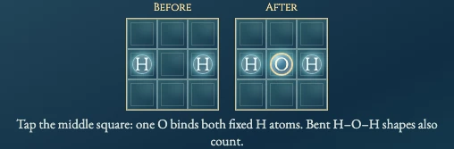 Worked visual example for H2O