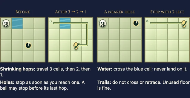 Worked example for Herugolf