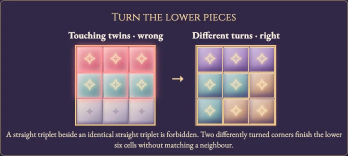 Worked visual example for Heteromino