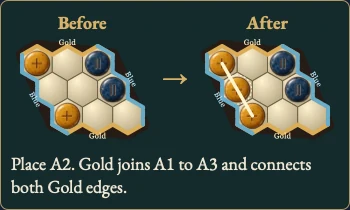 Worked example for Hex
