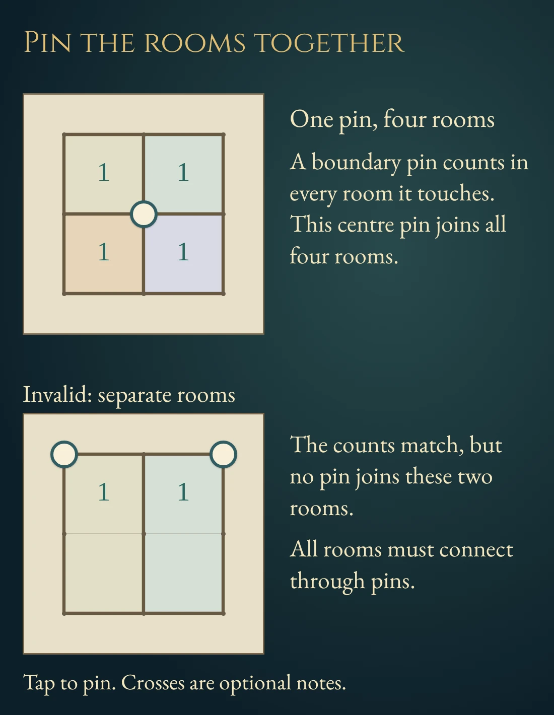 Worked visual example for Heyapin