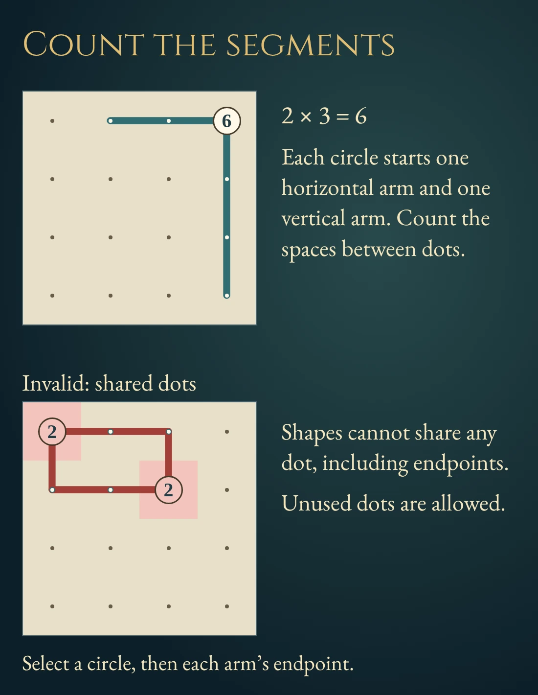 Worked visual example for Kakeeru