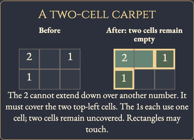 Worked visual example for Kapetto