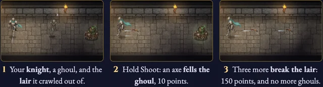 Worked visual example for Keyhold