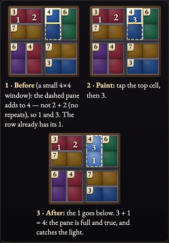 Worked visual example for Killer Sudoku