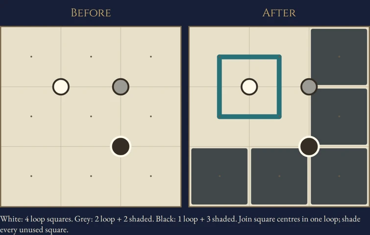 Worked example for Kuralin