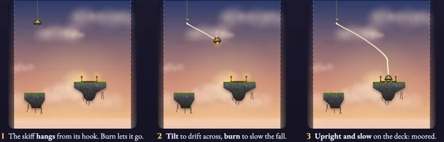 Worked visual example for Lander