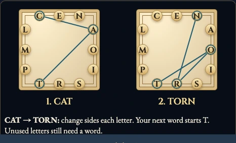 Worked example for Letter Box