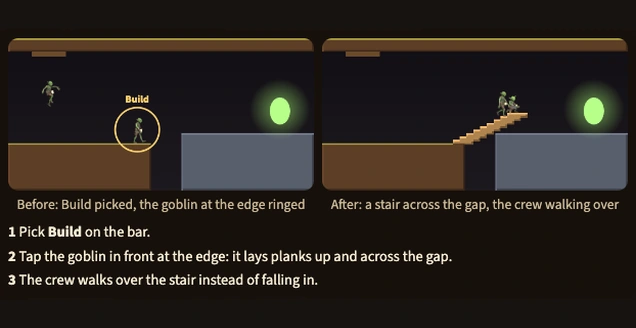 Worked example for The Lost Procession