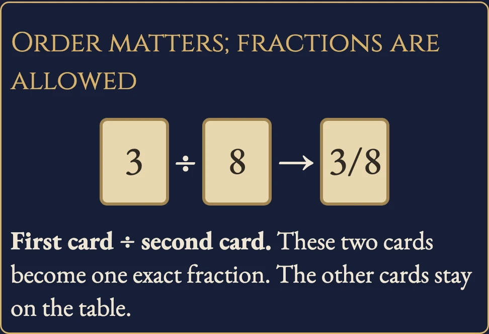 Worked example for Make 24