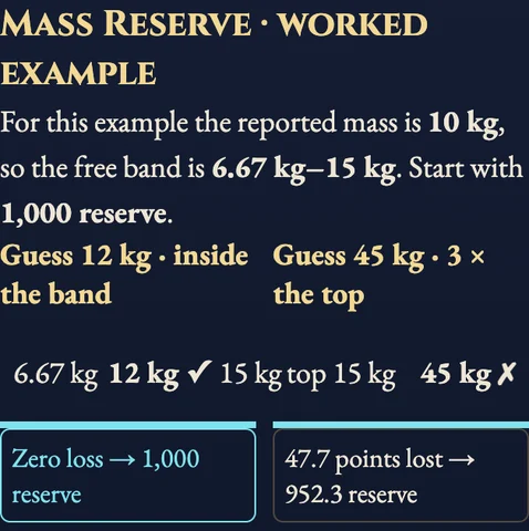 Worked example for Mammal Arena