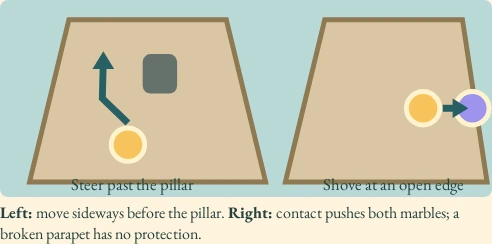 Worked visual example for Marble Race