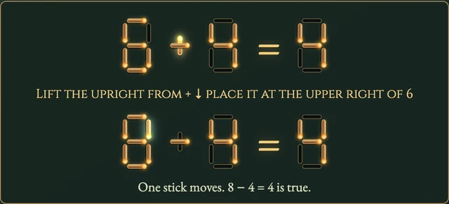 Worked visual example for Matchstick Equations