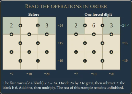Worked visual example for MathemaGrids