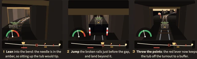 Worked visual example for Minecart Rush