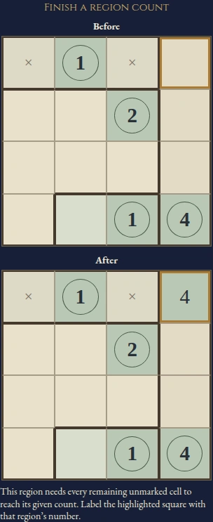 Worked visual example for Nanro