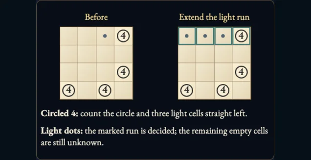Worked example for Nurimisaki