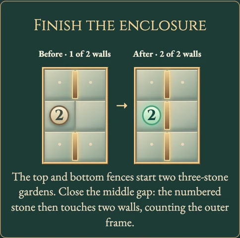 Worked visual example for Palisade