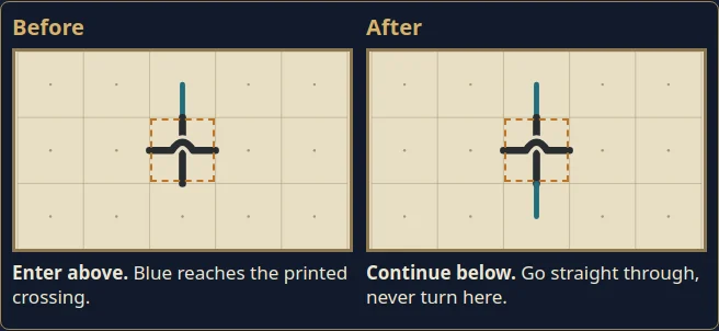 Worked example for Pipelink