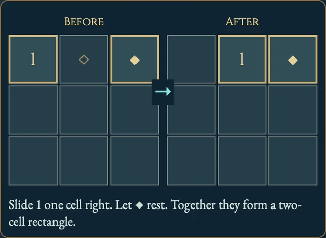 Worked visual example for Rectslider