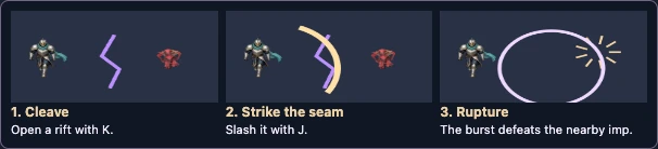 Worked visual example for Riftcleaver