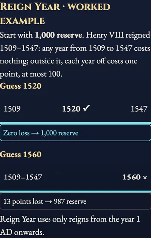Worked example for Ruler Arena