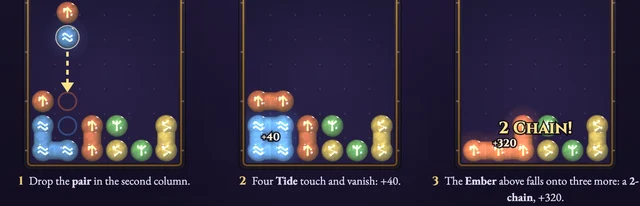 Worked visual example for Rune Drop