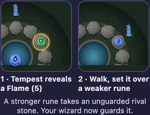 Worked visual example for Rune Duel