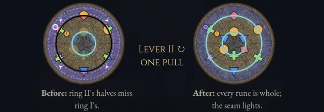 Worked example for Rune Lock