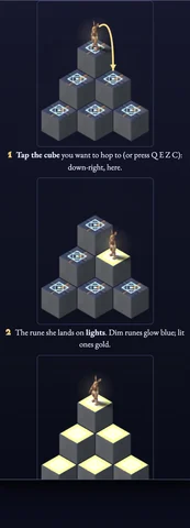 Worked visual example for Rune Pyramid